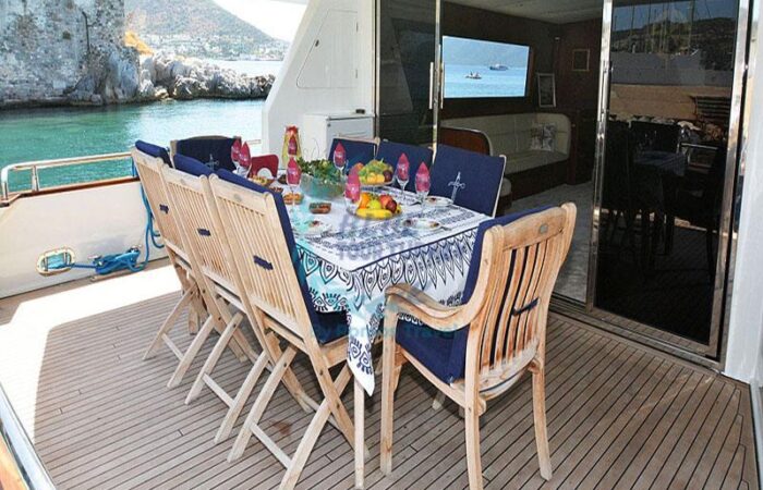 private yacht charter in turkey