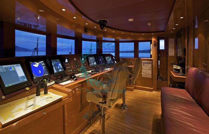 turkey bareboat yacht charter
