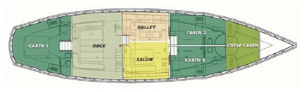 turkish sailing yacht a.eser